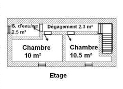 Plan de l'tage